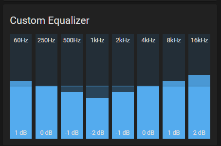 New in v1.1: Equalizer display